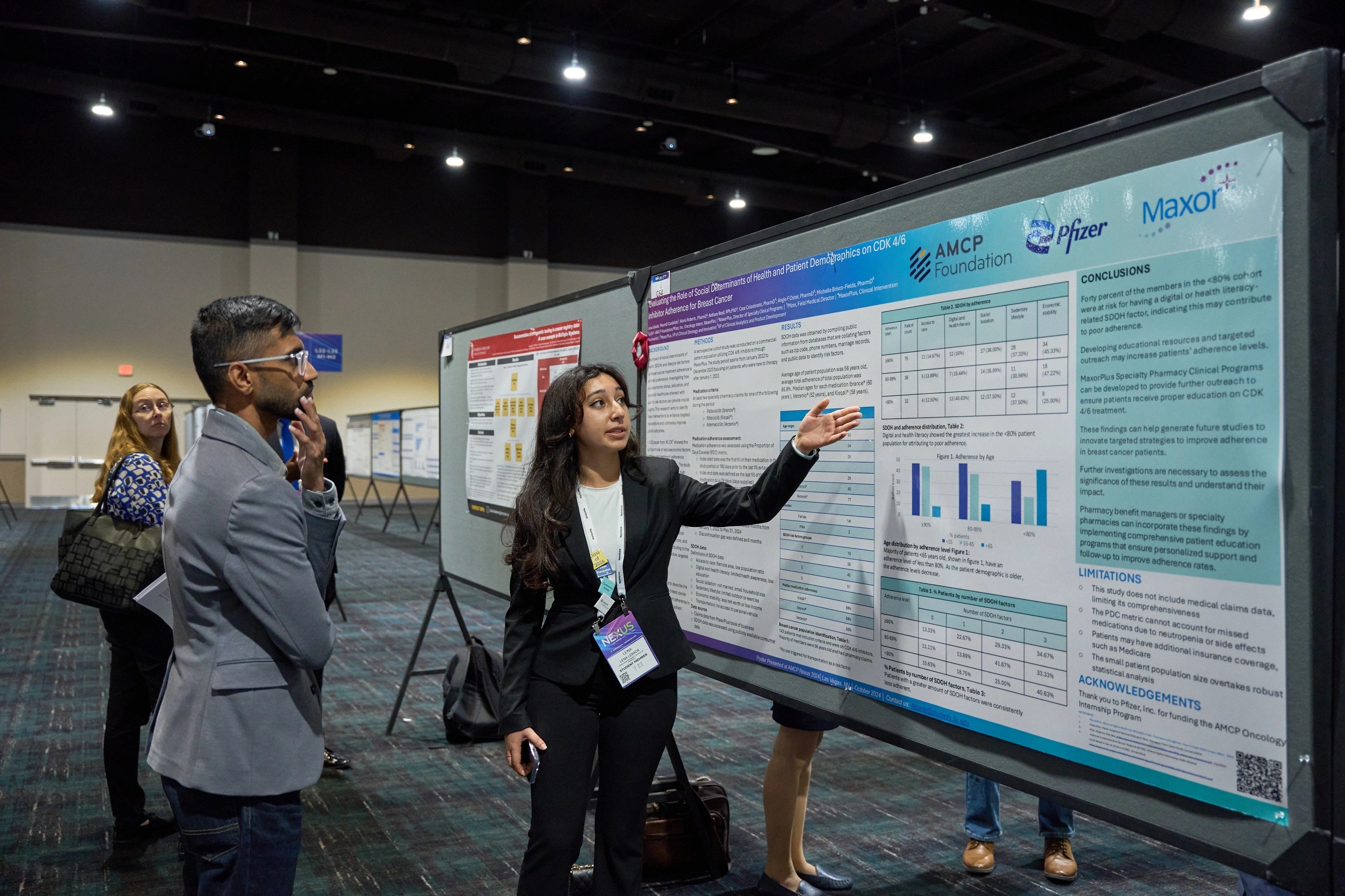 Poster Abstracts